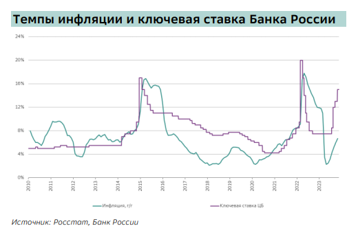 «Ведомости» — ведущее деловое издание России.